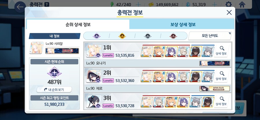 블루아카) 체면 살리기 성공_1.jpg