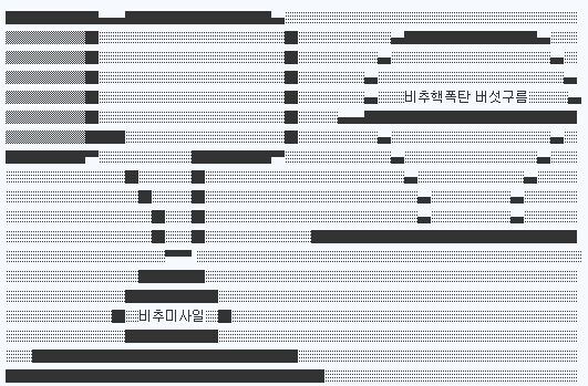 그래도 유게가 발전했다는 증거_1.jpg