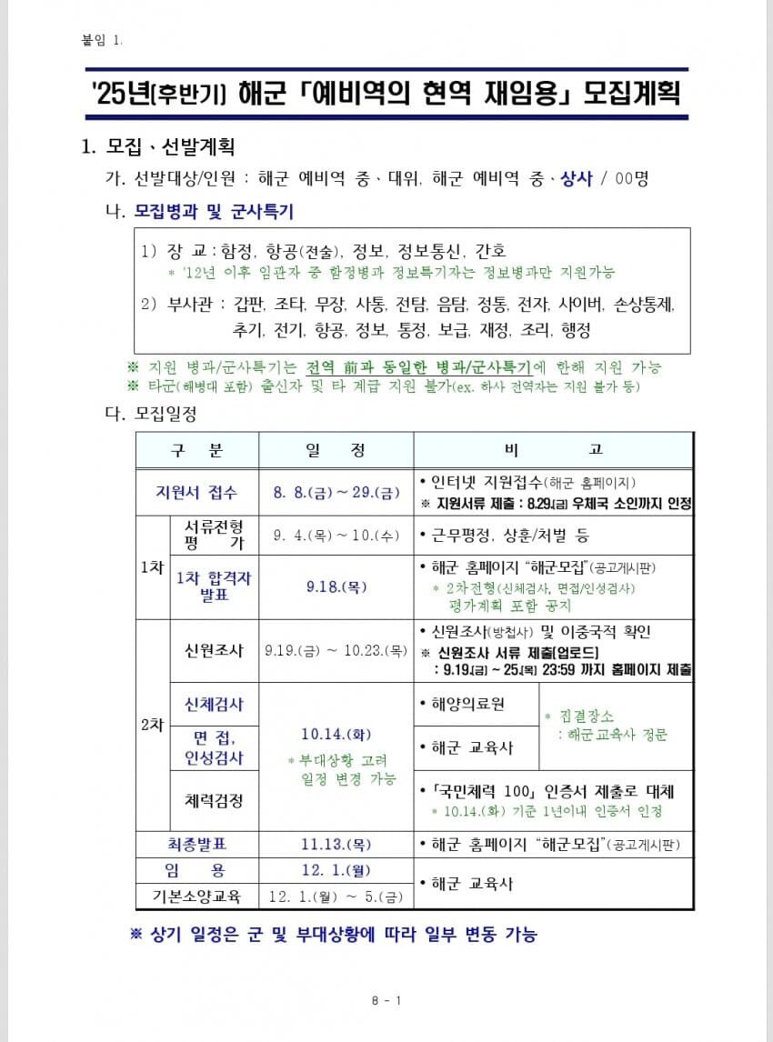 군대 간부 부족 근황_1.jpg