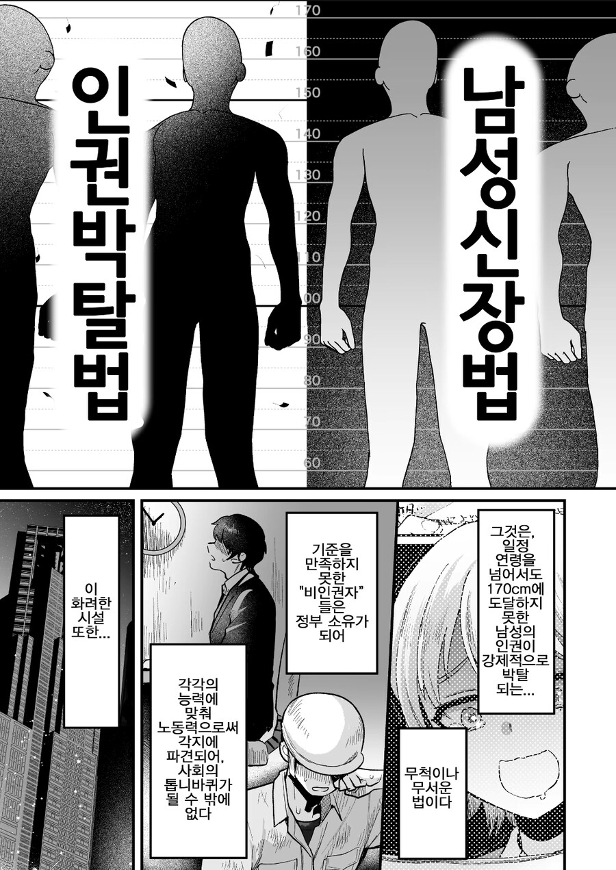 키 170cm 이하면 인권이 박탈 당하는 세계.manga_1.jpg