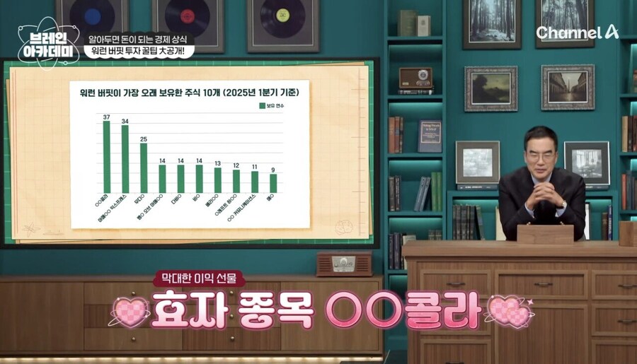 워렌버핏이 콜라 회사에서 받는 배당금_6.jpg