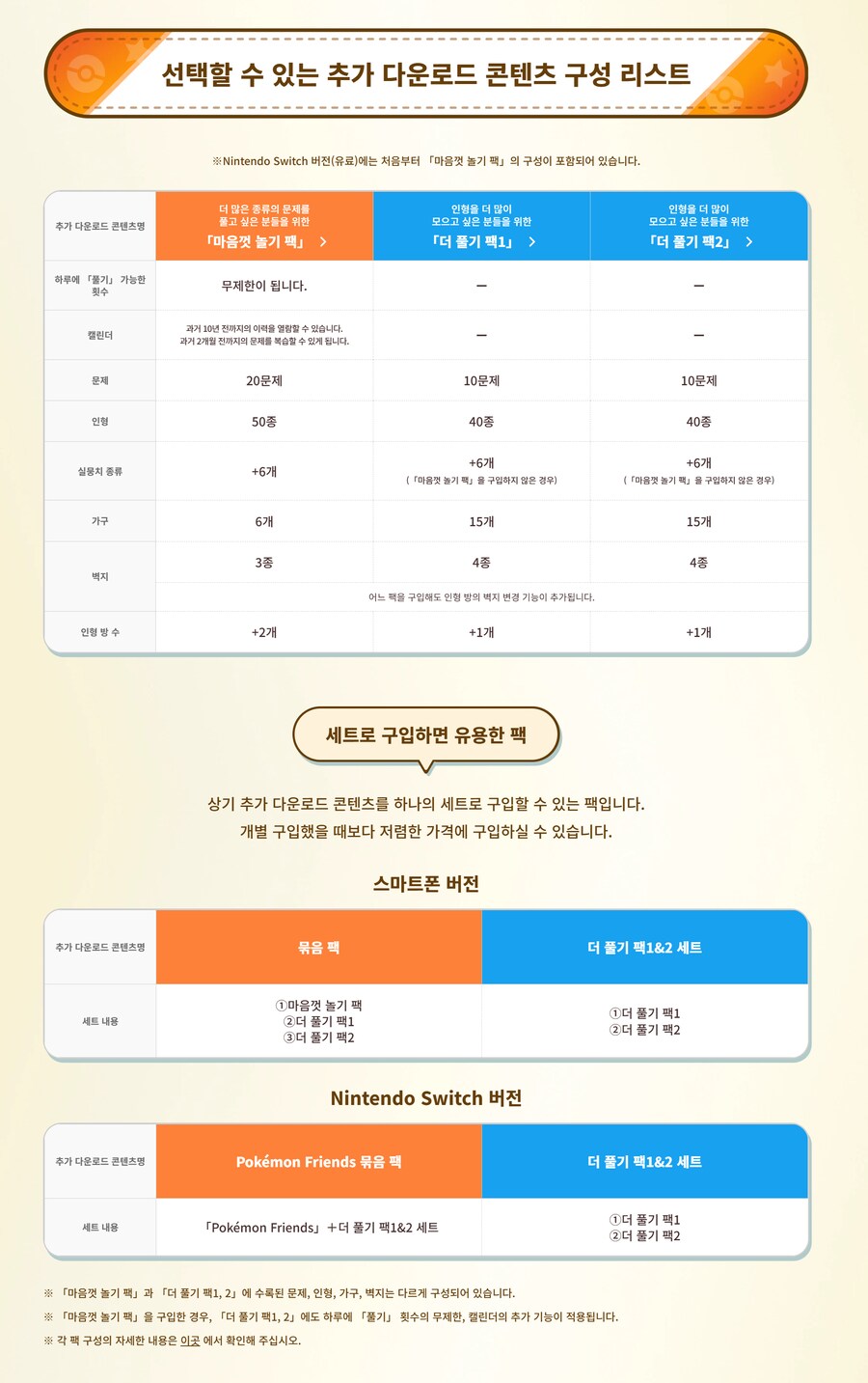 포켓몬 프렌즈 한국어판 소개 영상 및 지원 언어, 공식 홈페이지_22.png