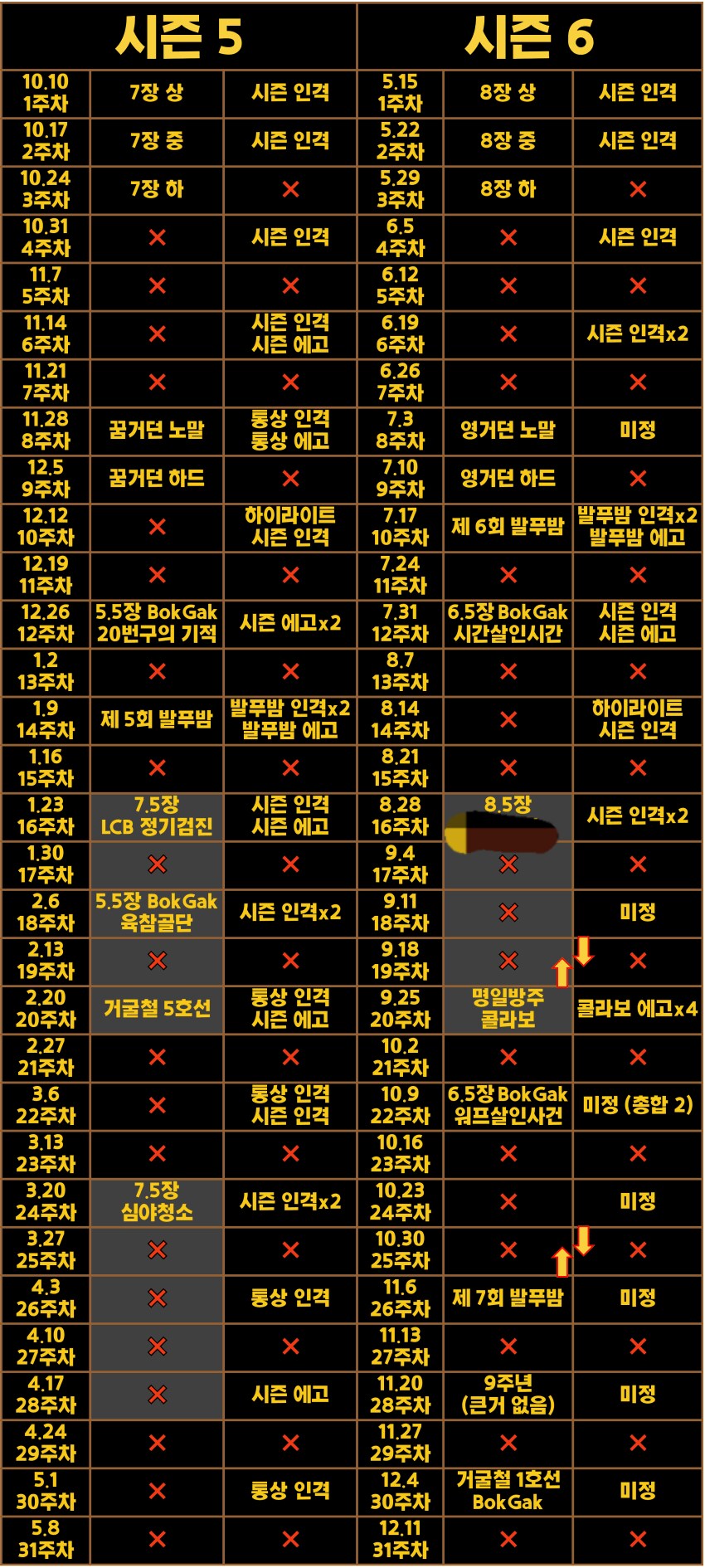 림버스) 티티스는 일주일 참아야지_2.png