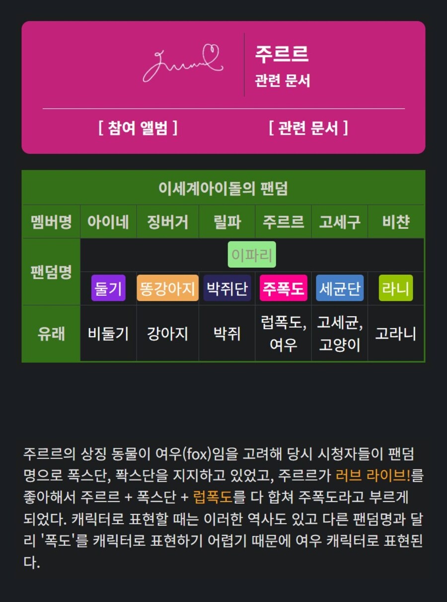 ㅇㅇㄱ) 공식 팬덤명이 주폭도인 것도 굉장히 이상한 부분임_2.png