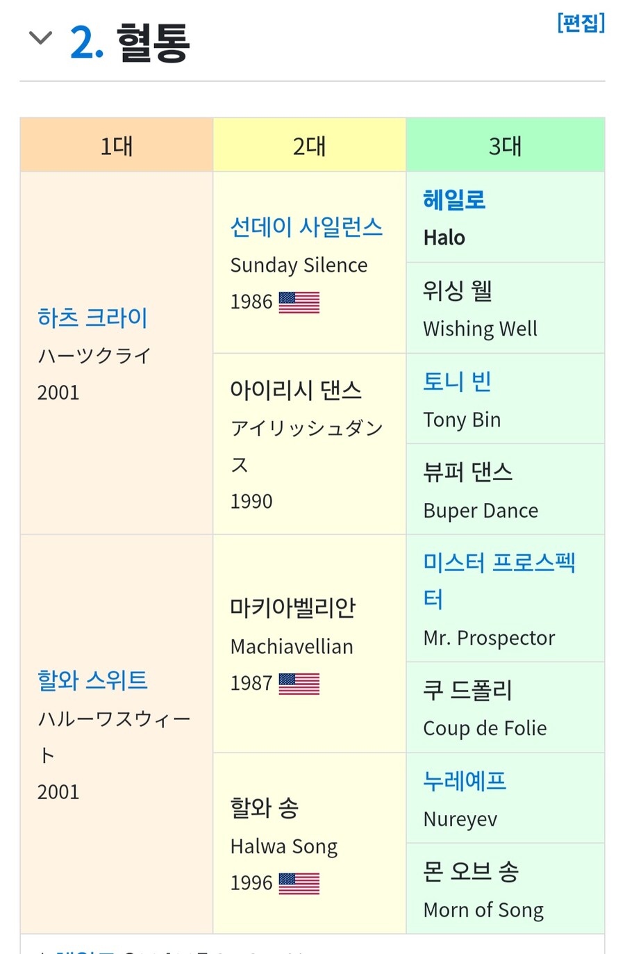 말딸) 이번 수영복은 슈발바리 룸매 조합인가?_2.jpg