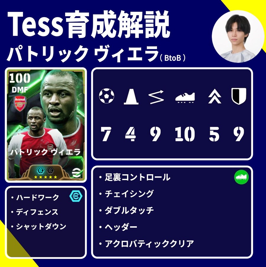 (육성) 테스의 스탯 포인트 (비에이라, 다비즈, 플라티니)_1.jpg