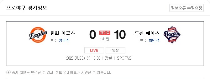 10연승 한화 근황_1.png