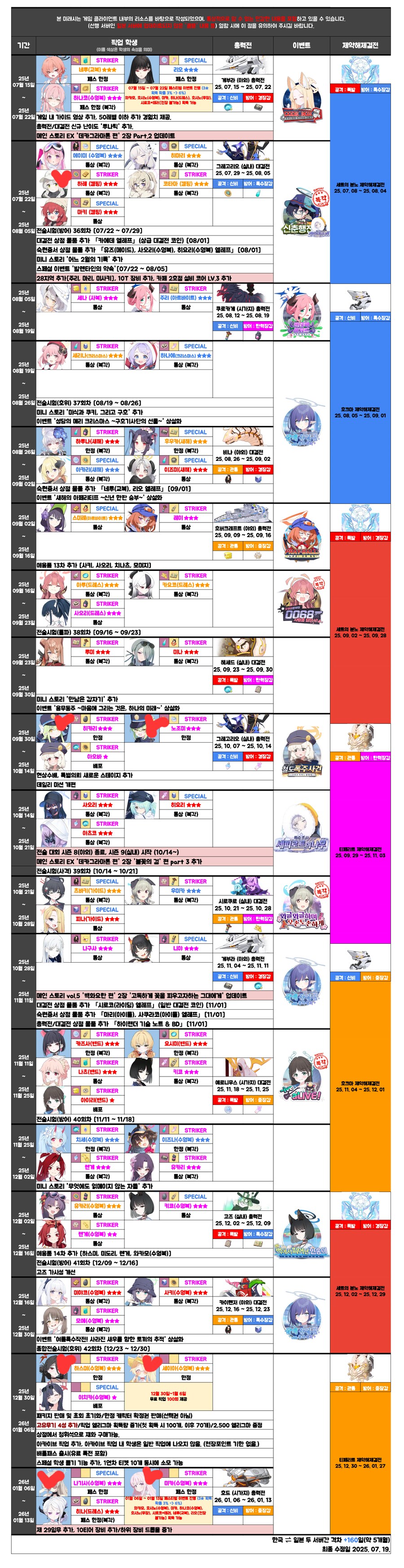 블루아카)내 미래시 봐줘_1.png
