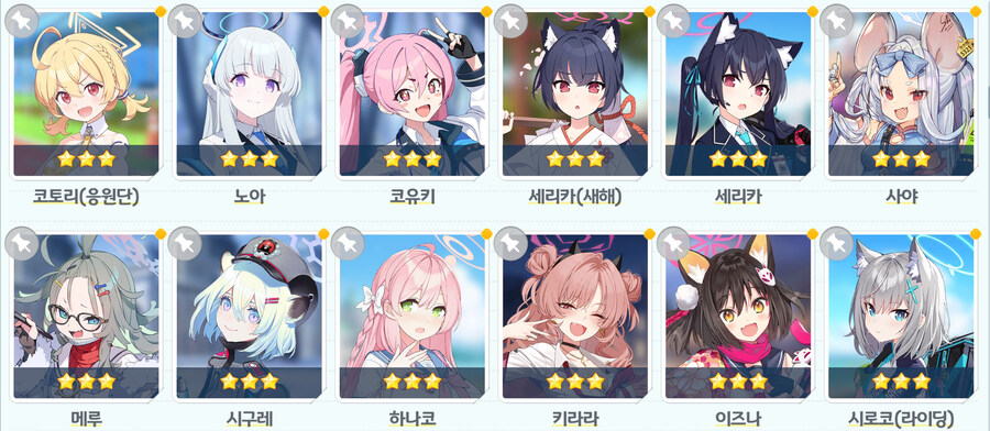 어느 학생들을 중점적으로 육성하는게 좋을까요?_6.jpg