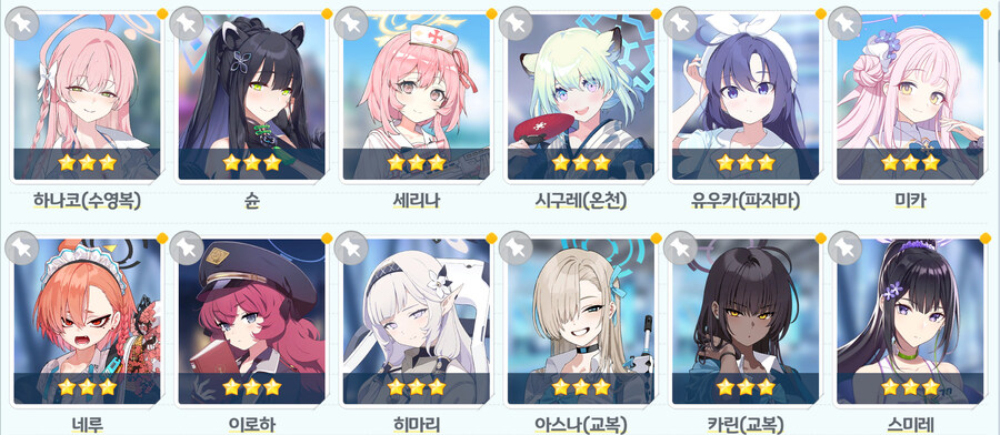 어느 학생들을 중점적으로 육성하는게 좋을까요?_8.jpg