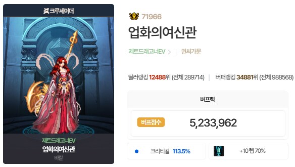 던파)... 속깍 1.4% 오름+베누스 융합 4피스째 업글 완료.._1.png