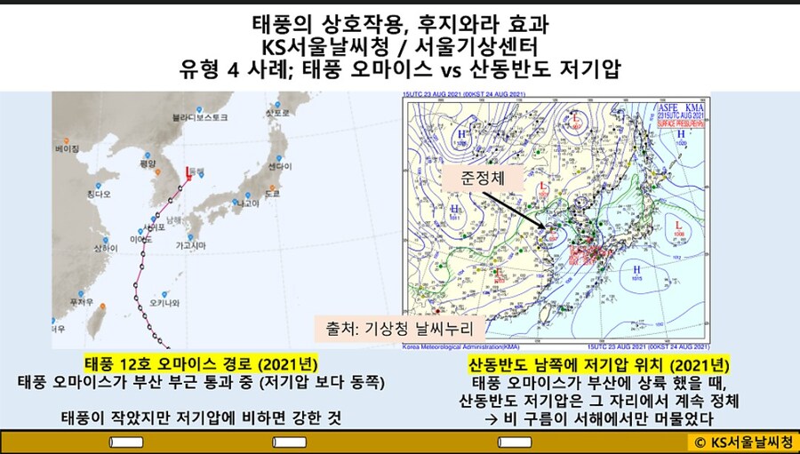 후지와라 효과에대해 알아보자_10.jpg