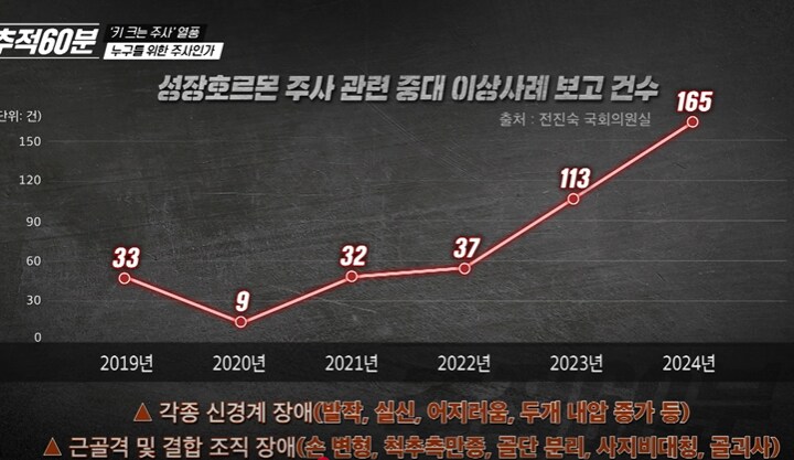 요즘 어린 아이들에게 많이 준다는 약_11.png