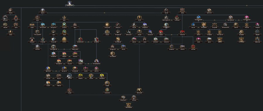[마이크 X, 언아카이브] 크롬탭 3500개를 같이 켜고 모딩하는 광인_2.png
