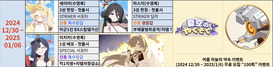 '지극히 개인적인' 미래시 픽업 추천(2025.07.22. 업데이트)_64.png