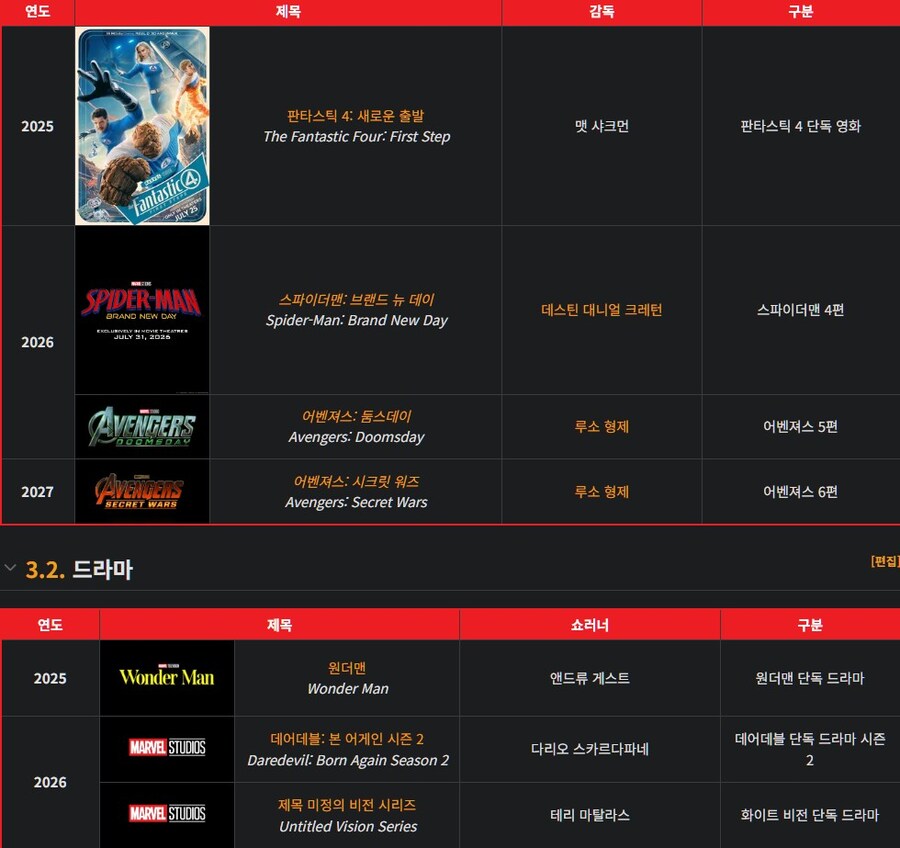 MCU)곧 마블 코믹콘인가_2.jpg
