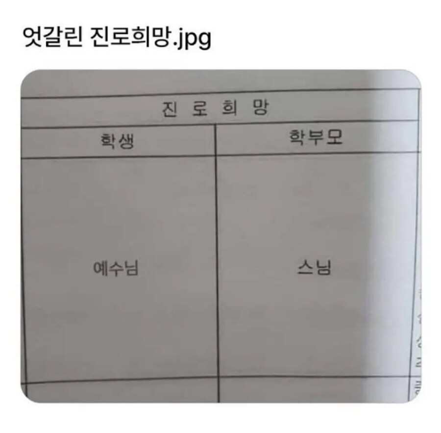 엇갈린 진로희망_1.jpg