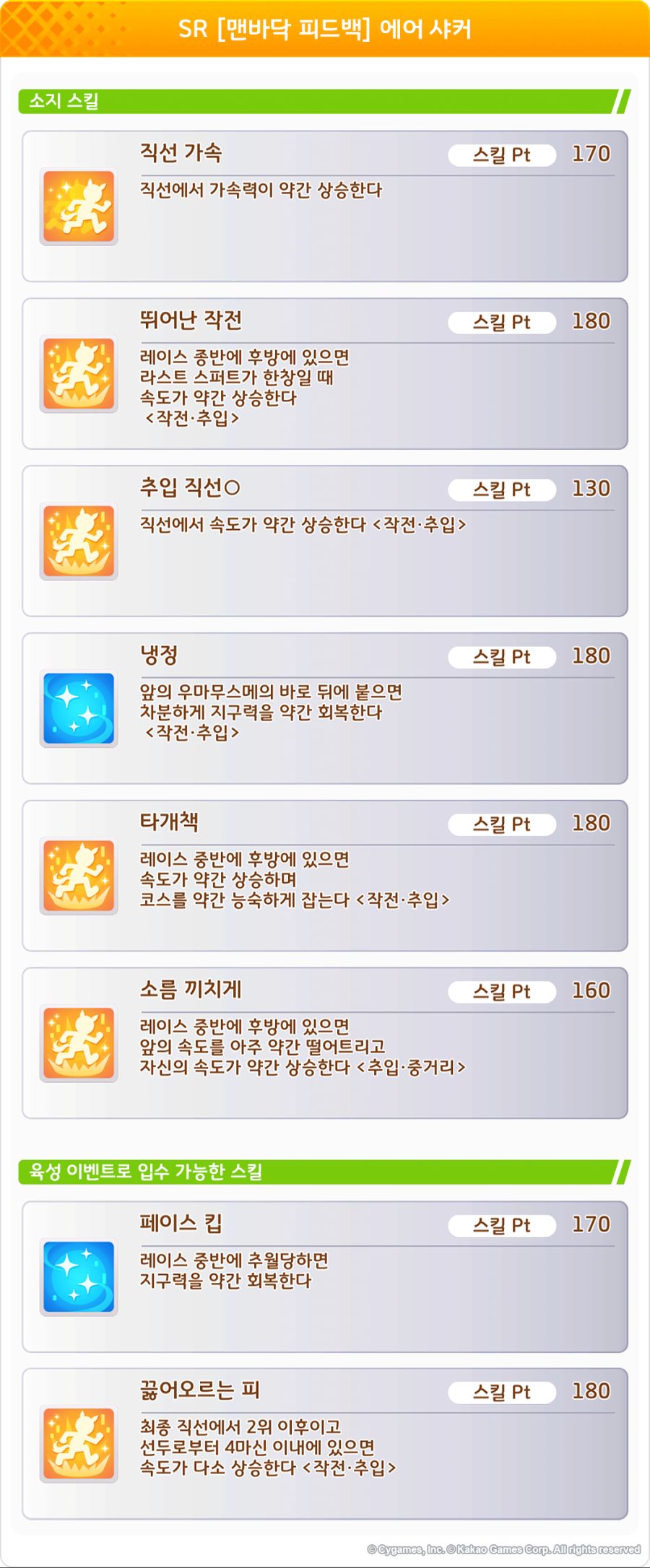 [우마무스메] 프리티 더비&서포트 카드 픽업 개최 안내 (신복장 위닝티켓 등장)_10.png