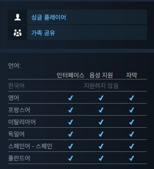 던전 앤 드래곤: 드래곤샤드, 포가튼 렐름: 데몬스톤 스팀 상점 등록_3.jpg