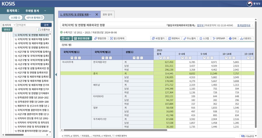 팩트) "한국은 중국에 넘어갔다" 의 정보를 찾아봤다_2.png
