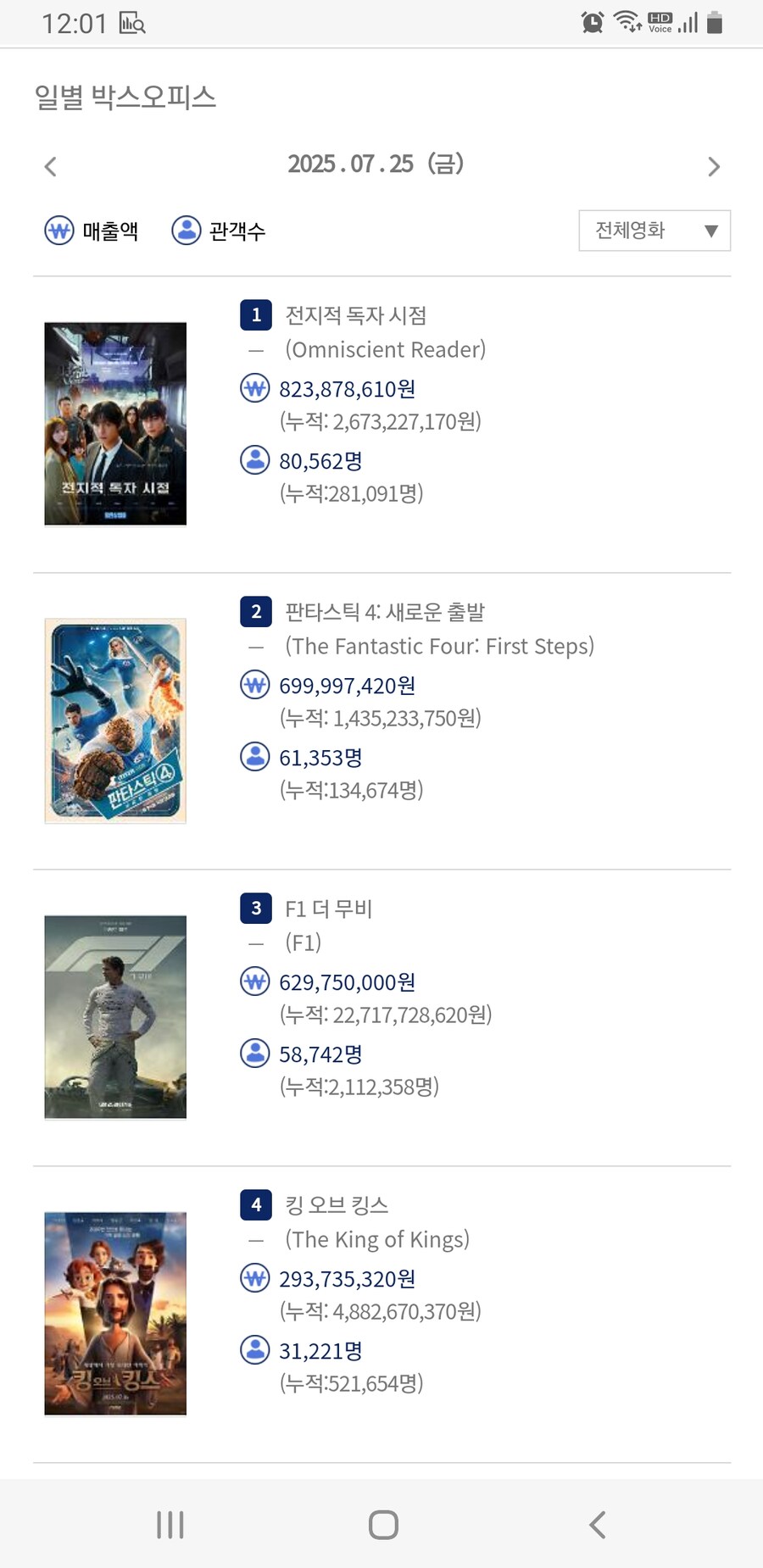 킹 오브 킹스 50만 돌파_1.jpg