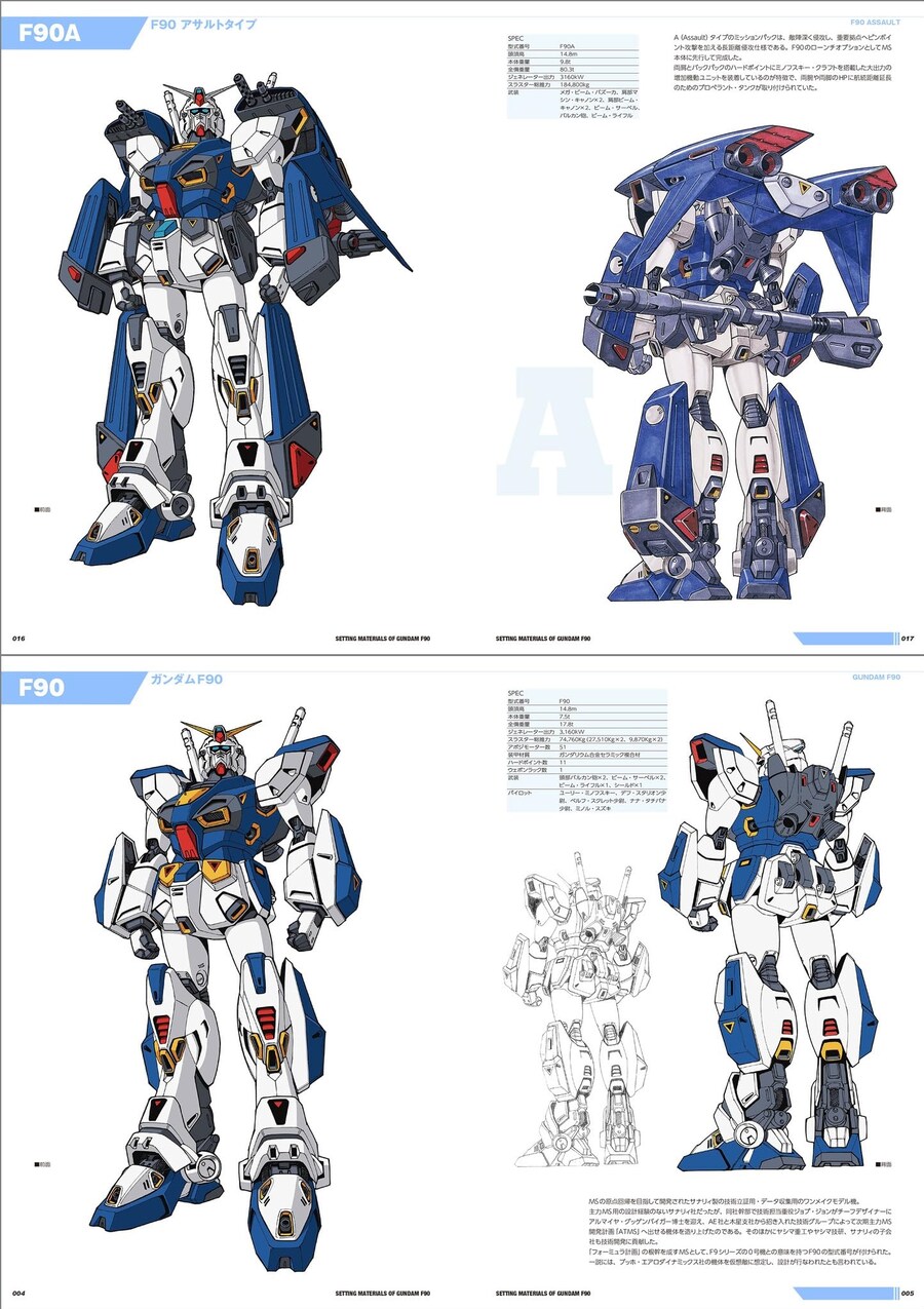 기동전사 건담 F90 설정자료집_2.jpg