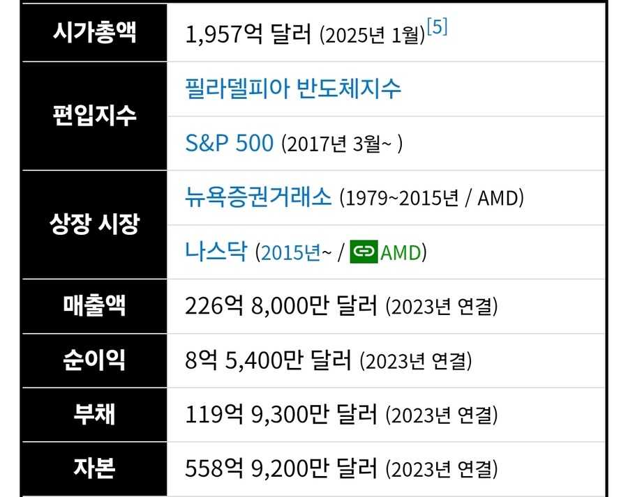 인텔은 파운드리 철수 준비하는듯..._4.jpg