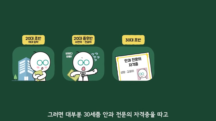 안과 의사들이 안경을 쓰는 이유.jpg_8.png
