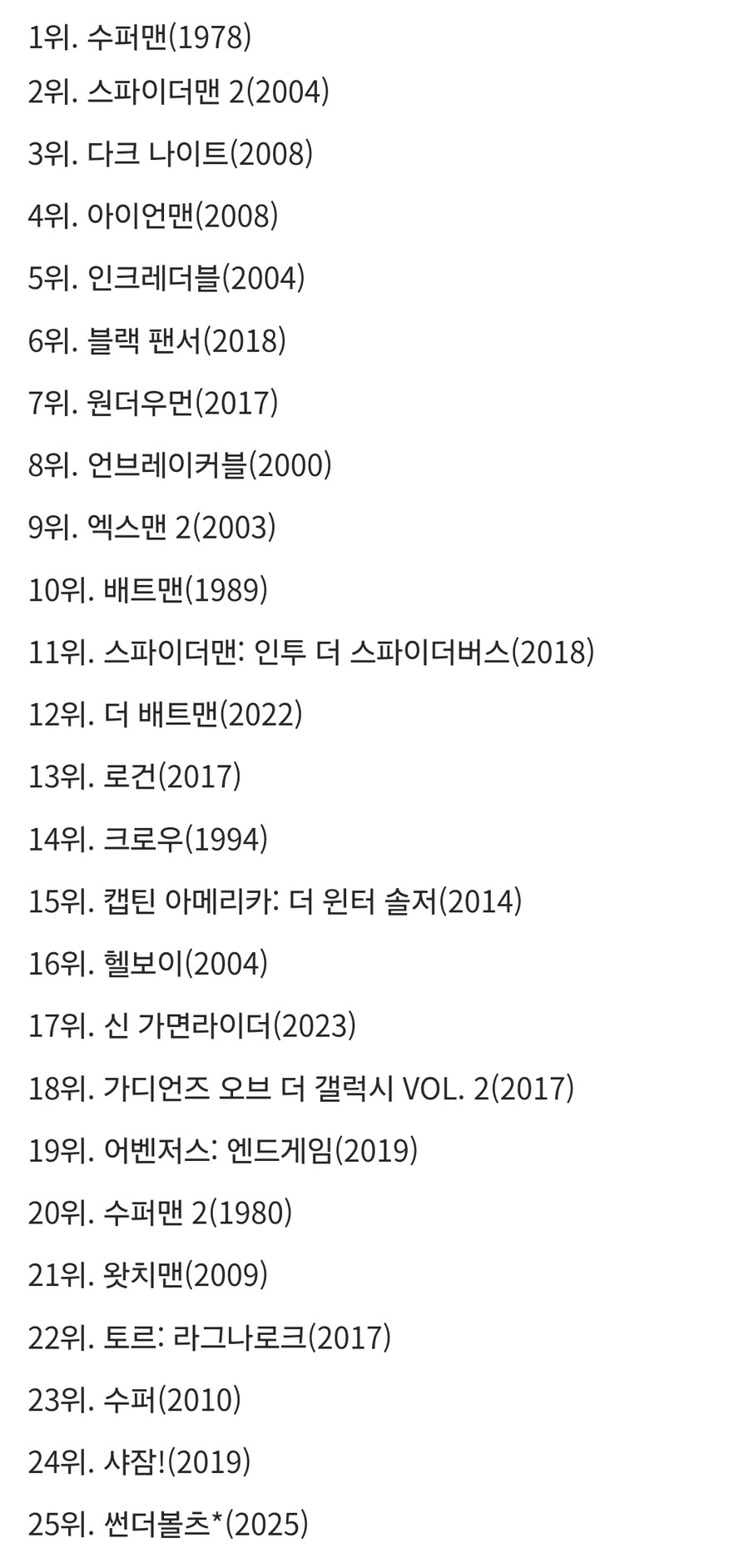 에스콰이어 선정 역대 최고 히어로 영화 25.jpg_1.jpg