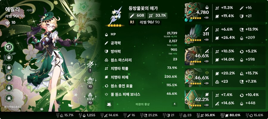 에밀리 원충이 낮은가요?_1.png