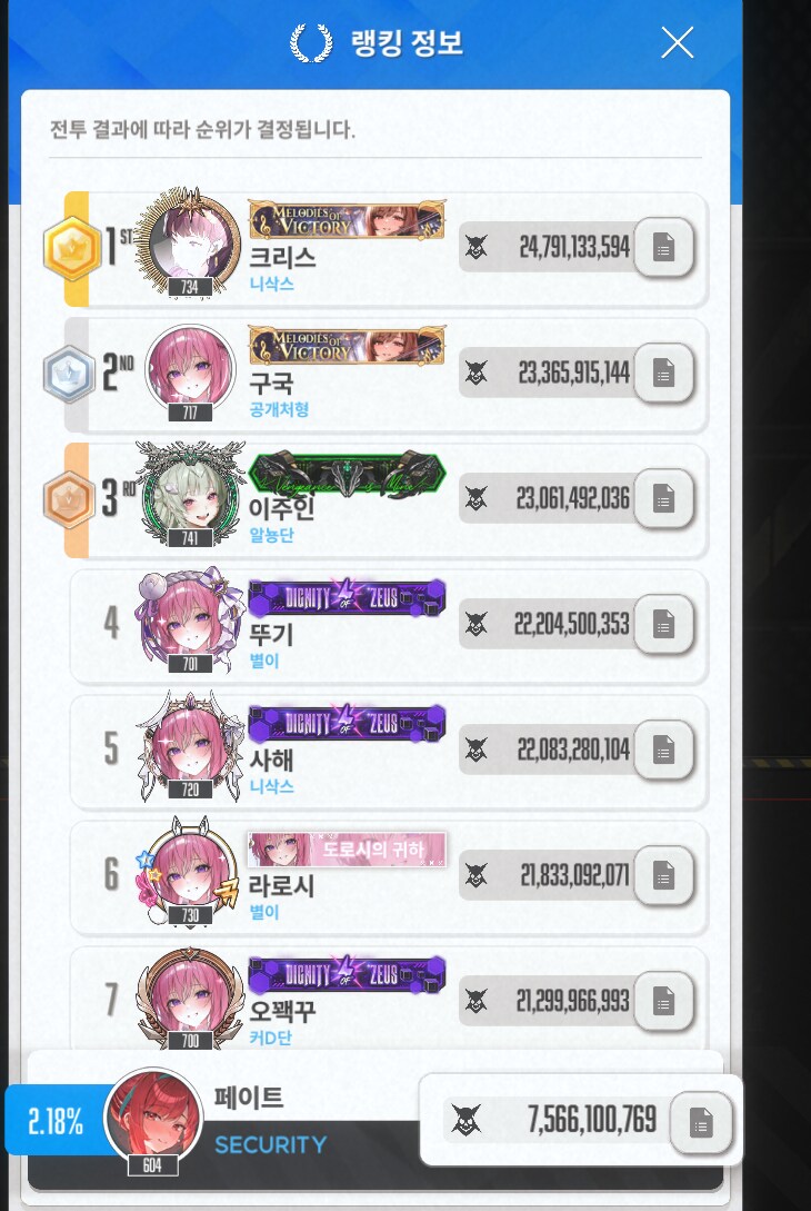 니케) 이번 솔레는 어려운데다 육성한 수냉 캐릭이 없어서.._1.png