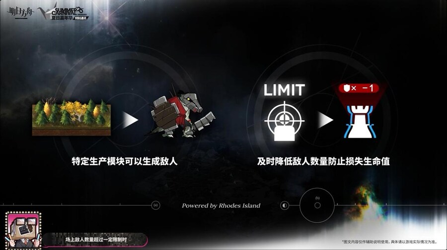 (중국서버) 명일방주 25 여름 카니발 방송 요약 (2/2)_62.jpg