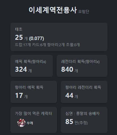 던파) 전보다 오르긴 올랐네_1.png