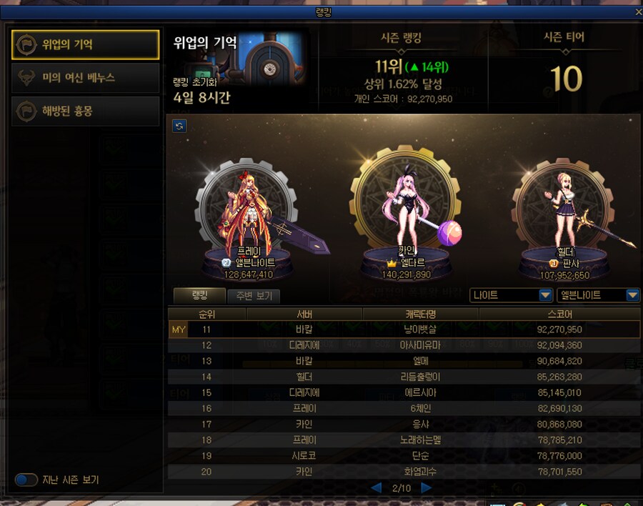 던파) 위업 인10 실패_1.png