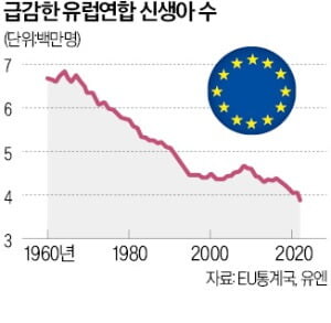 한국과 달리 경쟁 부추기지 않는 서구권 근황_1.jpg