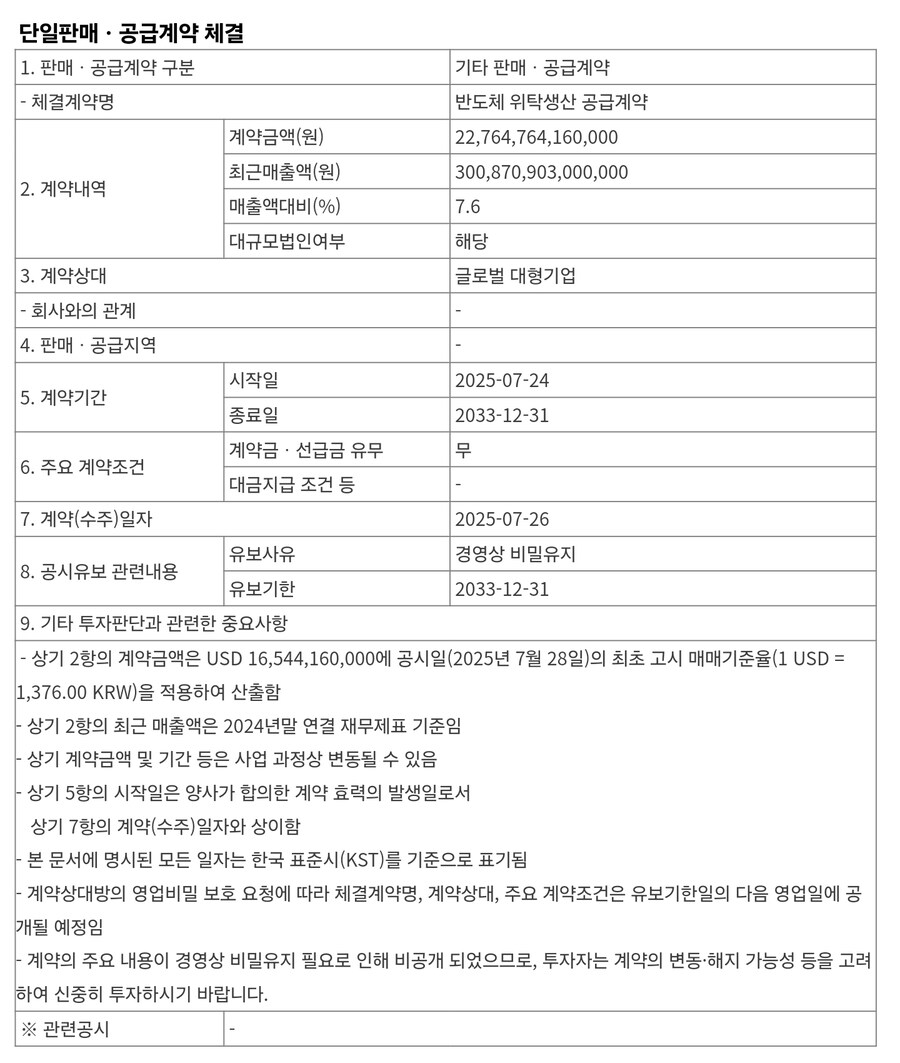섬성전자, 22.7조 규모 반도체 위탁생산 계약 DART 공시_1.jpg