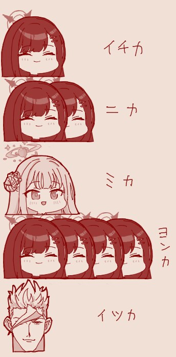 블루아카)트리니티식 숫자 세기.jpg_1.png