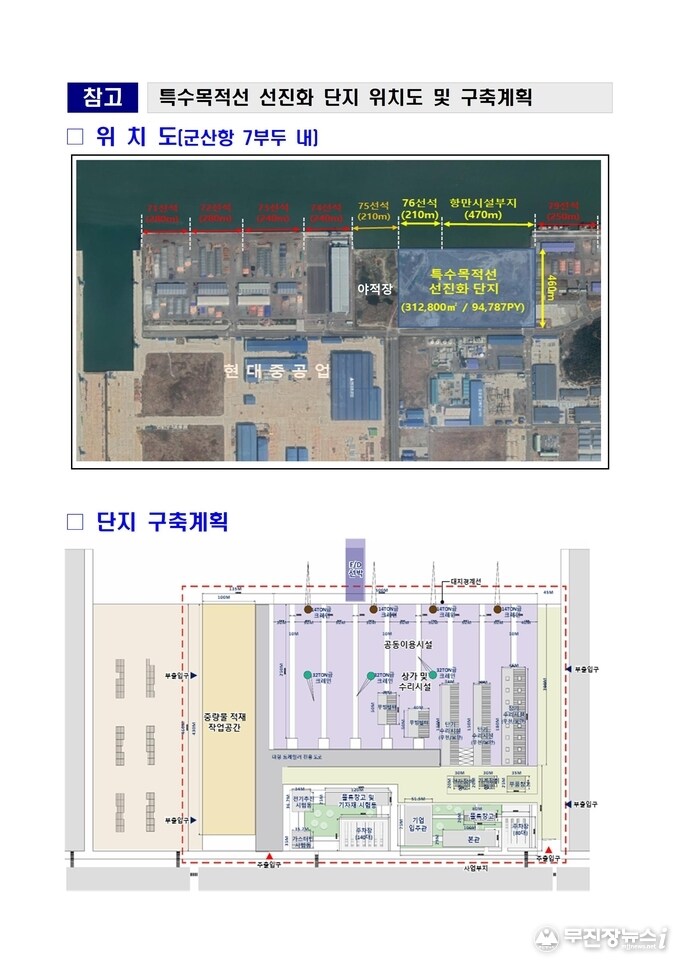군산에 RMO조선소/항구를 짓고 싶어하는 미국의 이유를 Araboza_4.jpg