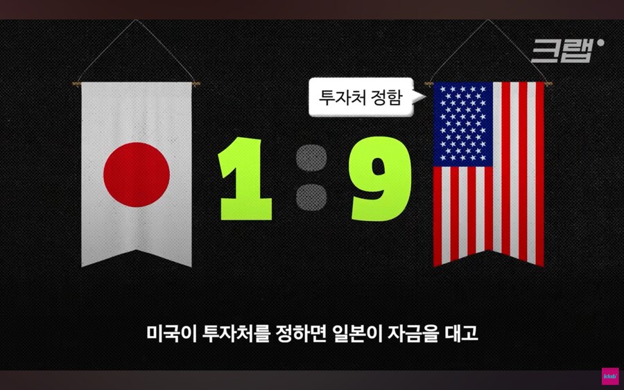 제2의 프라자 합의라고 불려지고 있는 일본 관세 협상_5.jpg