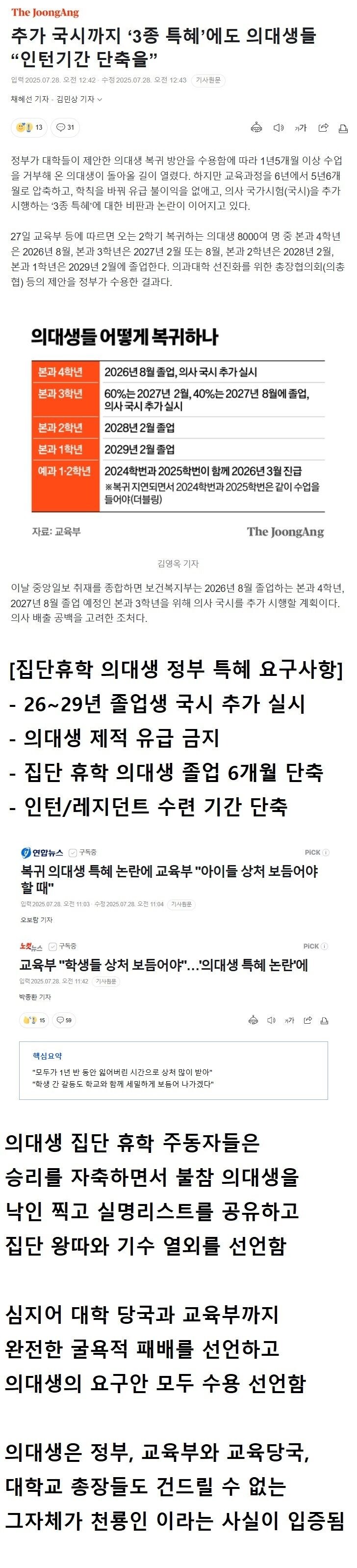 (펌) 집단휴학 의대생 특혜 요구, 교육부 백기들고 패배 선언.jpg_1.jpg