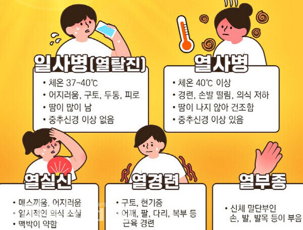 열사병 조심합시다._1.jpg