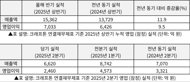 뉴스/겜툰_2.png