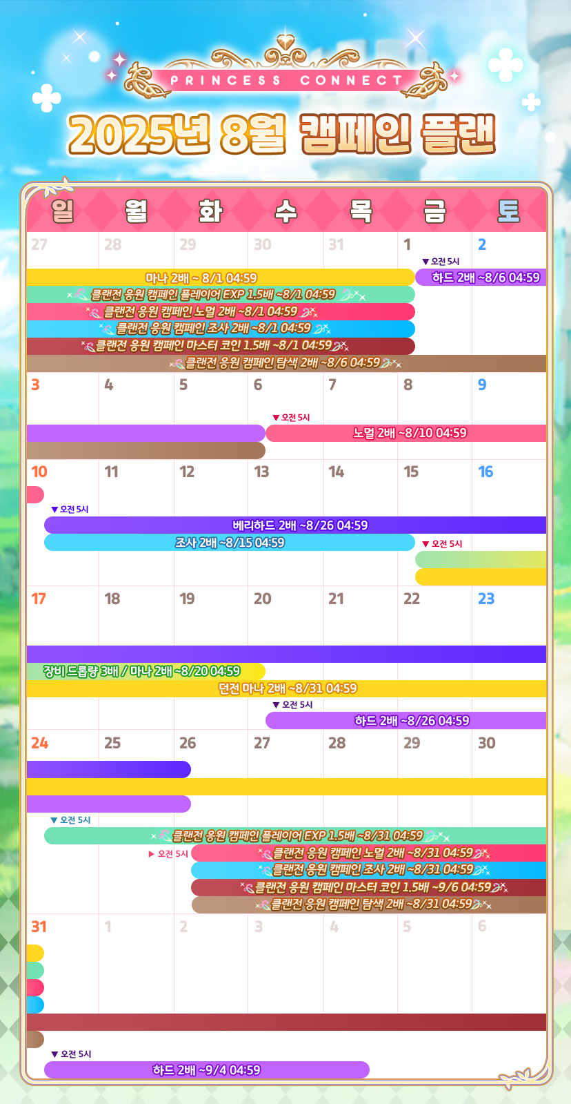 프린세스커넥트 7월 29일화 업데이트 내역8월 캠페인