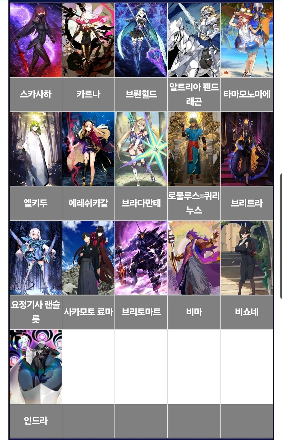 페이트) "쿠훌린은 왜 맨날 어디서든 튀어나와요?"_2.jpg