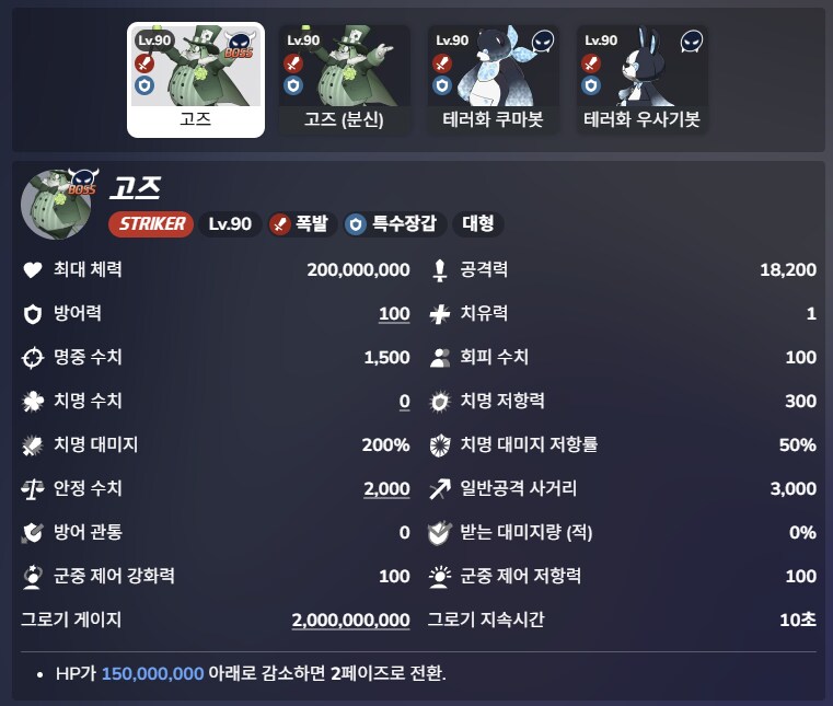 저장용 한섭 첫 루나틱 플랜짜기 - 고즈 실내_1.png