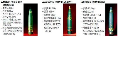 체코군이 K-9 자주포 대신에 선택한 세자르 자주포 근황._4.png