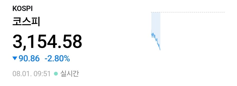주식) 국장 아침부터 활발하네_1.jpg