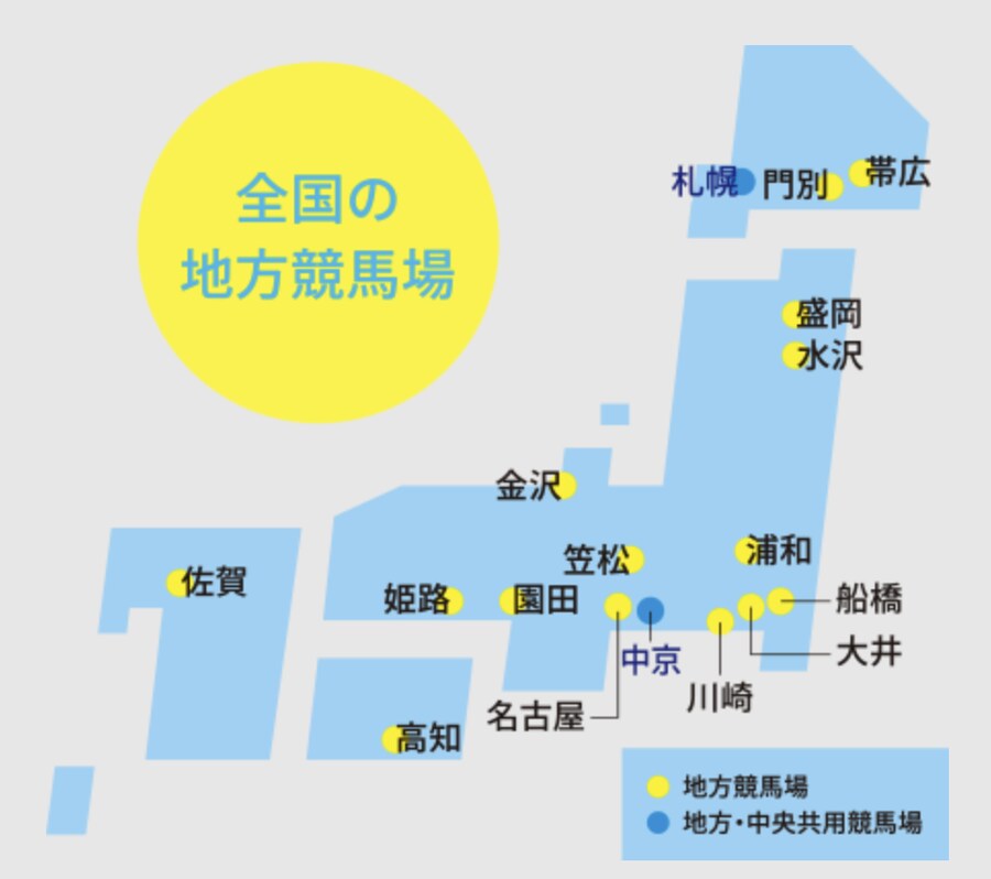 경마) 한국경마는 진짜로 일본에 비하면 ㅈ밥일까?_3.png