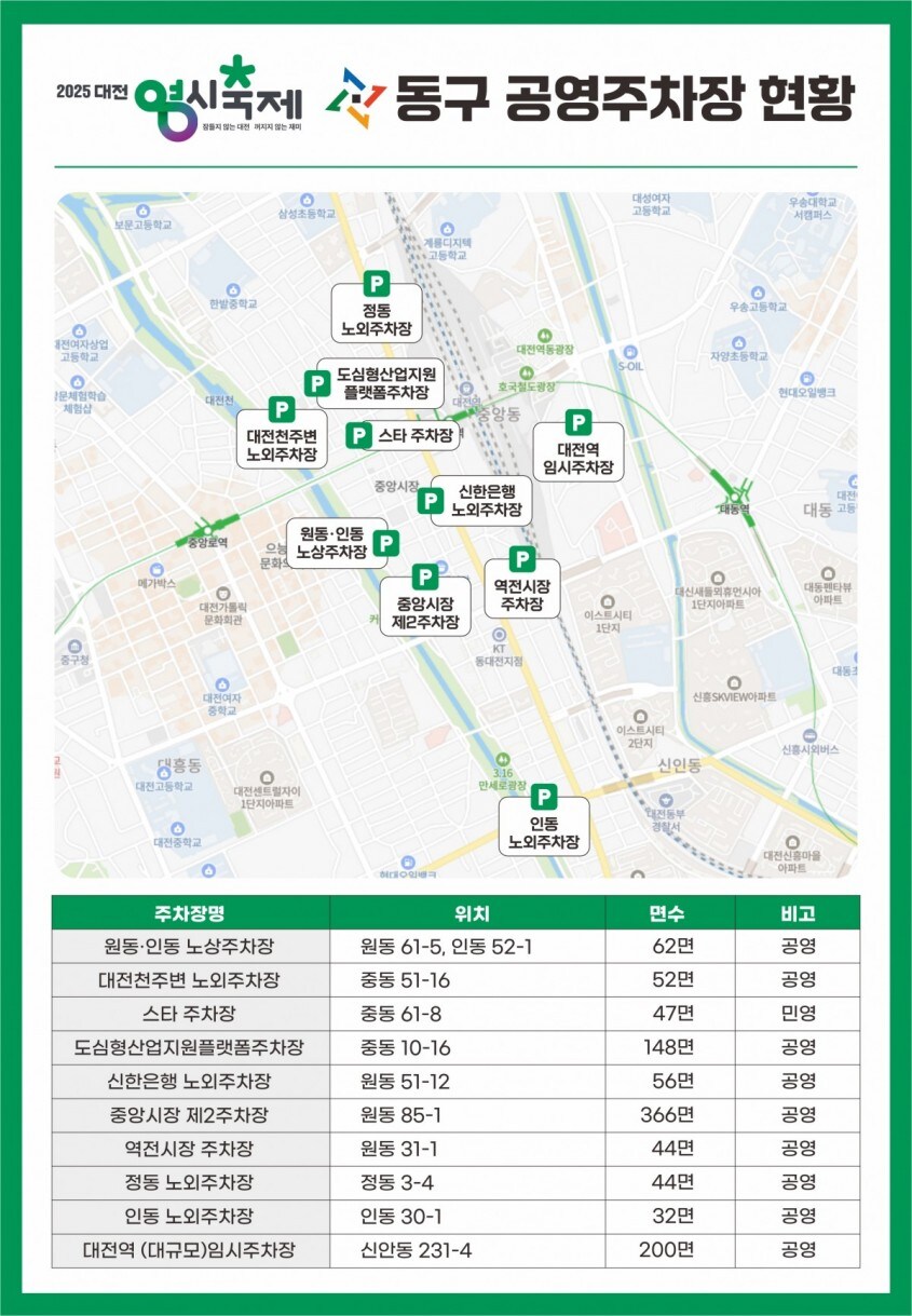 다음주 대전0시축제 가이드 (스압주의)_3.jpg