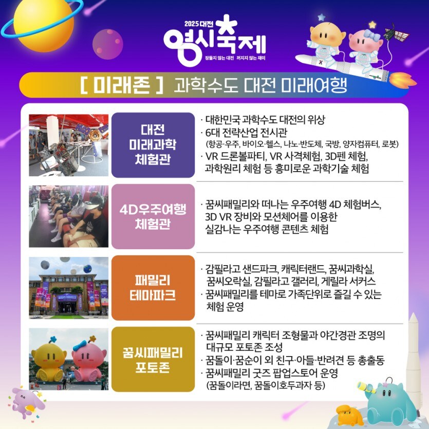 다음주 대전0시축제 가이드 (스압주의)_8.jpg